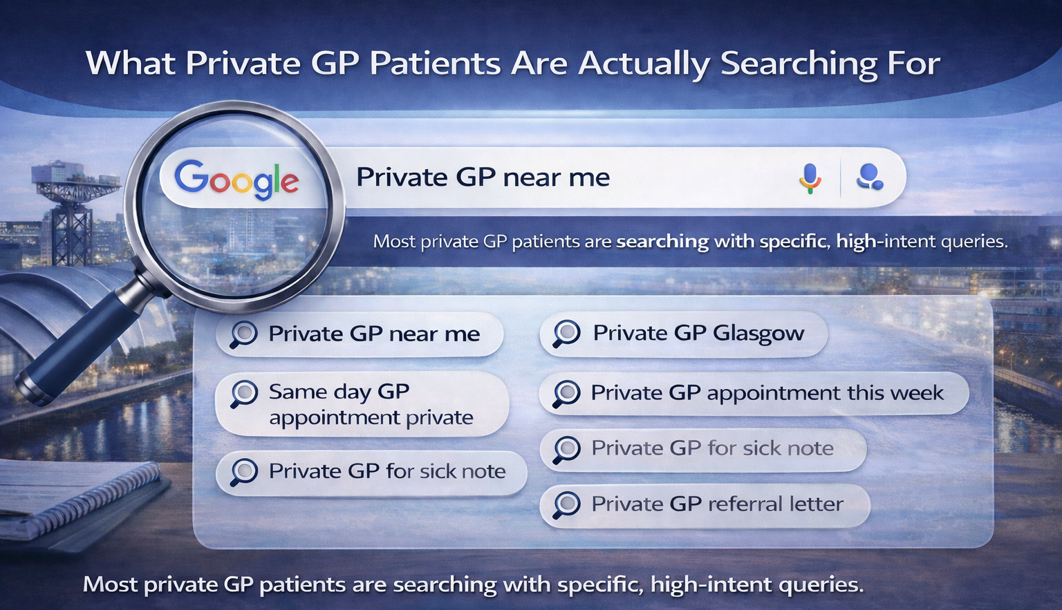What Private GP Patients Are Actually Searching For Online